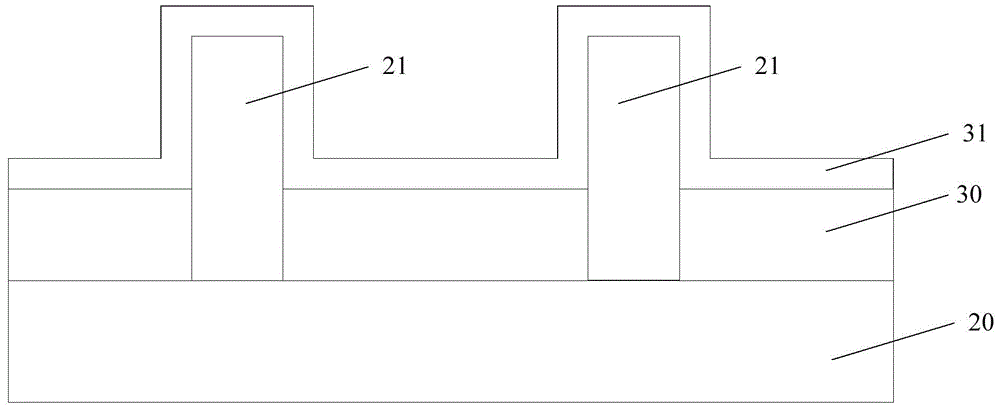 Formation method of semiconductor structure