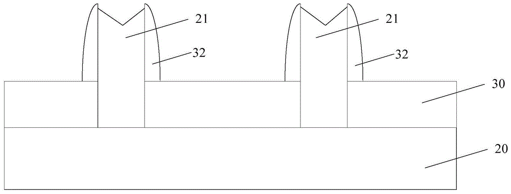 Formation method of semiconductor structure