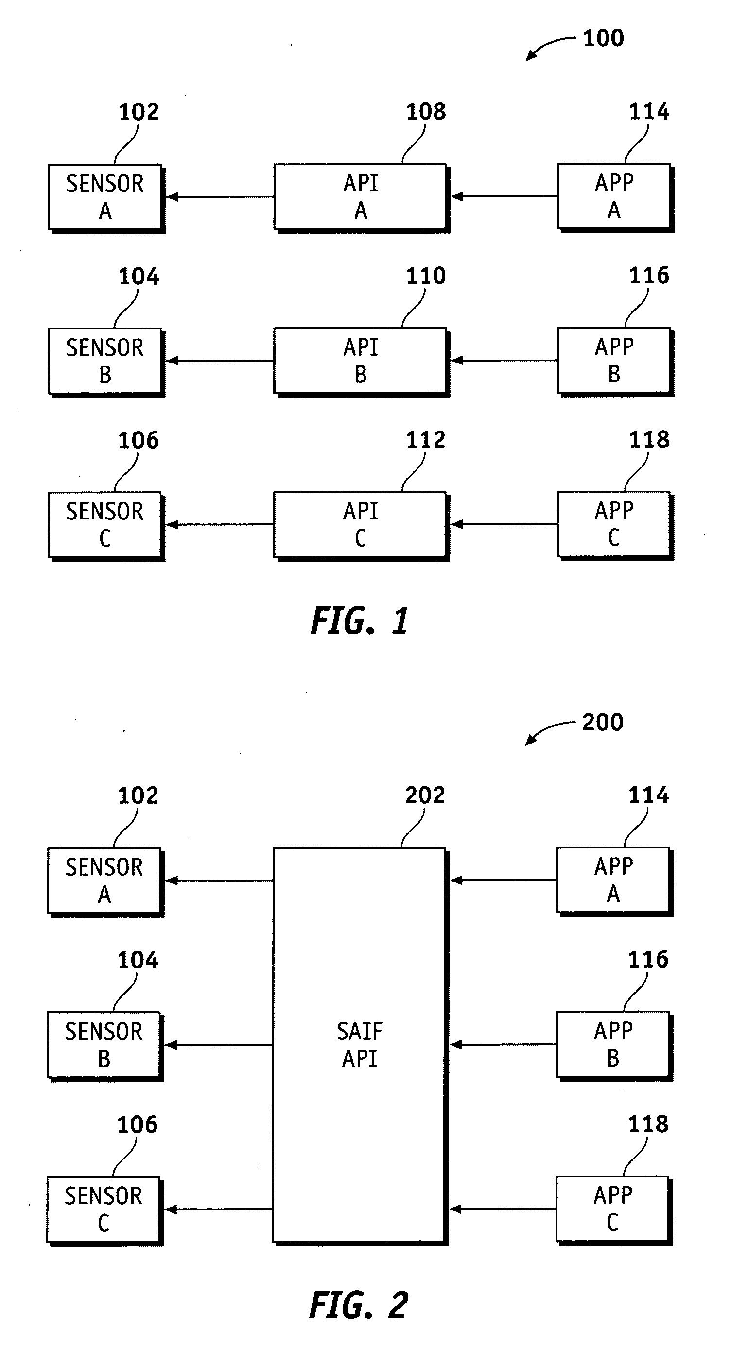 Sensor application integration framework (SAIF)