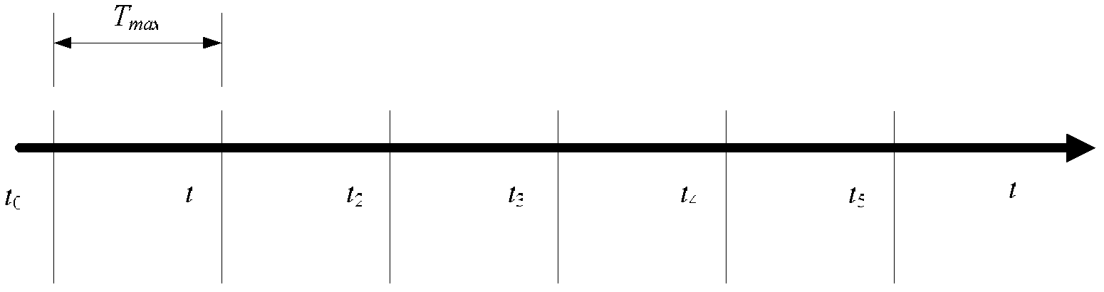 VANET broadcast method based on extra degree