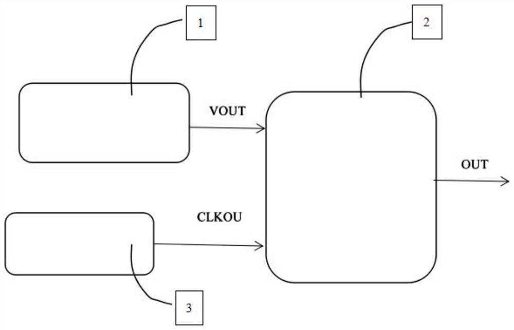 Digital signal glitch elimination circuit and glitch elimination method