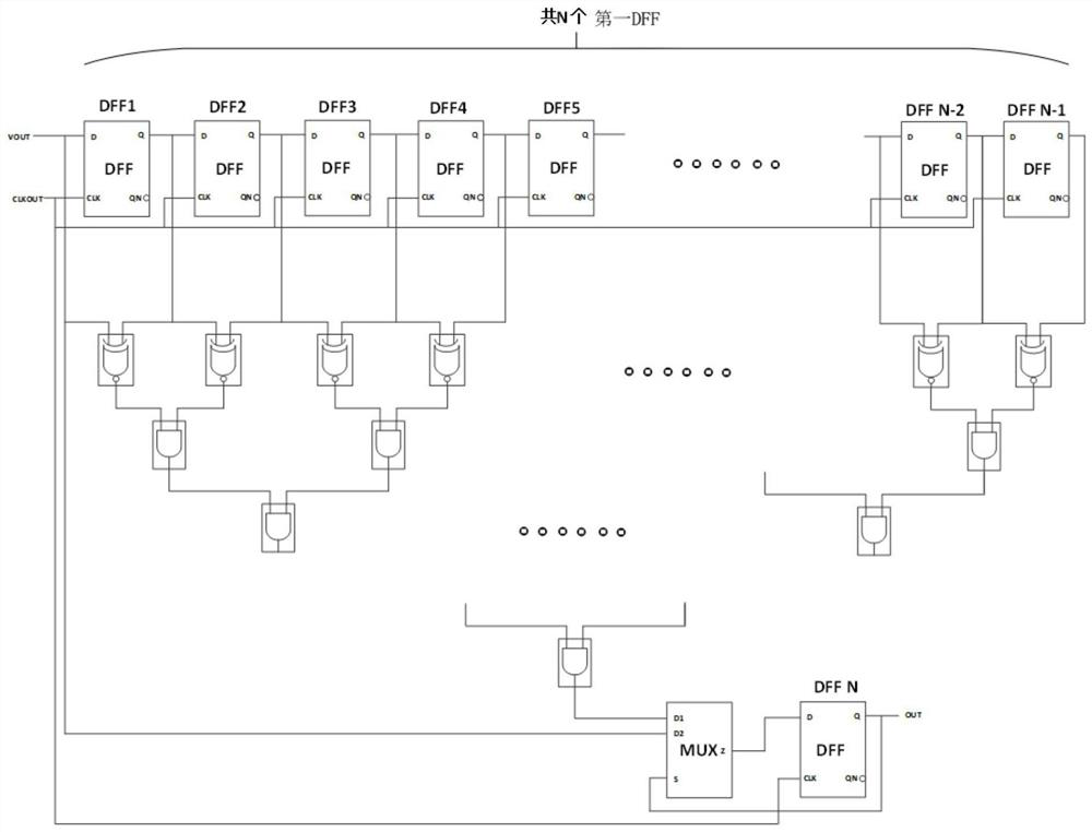 Digital signal glitch elimination circuit and glitch elimination method