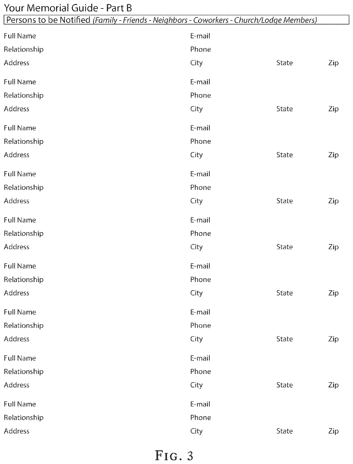 End-of-life pre-plan organization