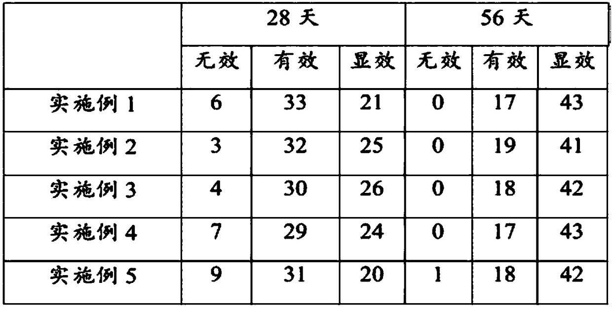 Traditional Chinese medicine health tea for adjusting essence, qi and spirit of human body