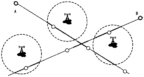 An end-to-end communication method and system for a delay-tolerant network