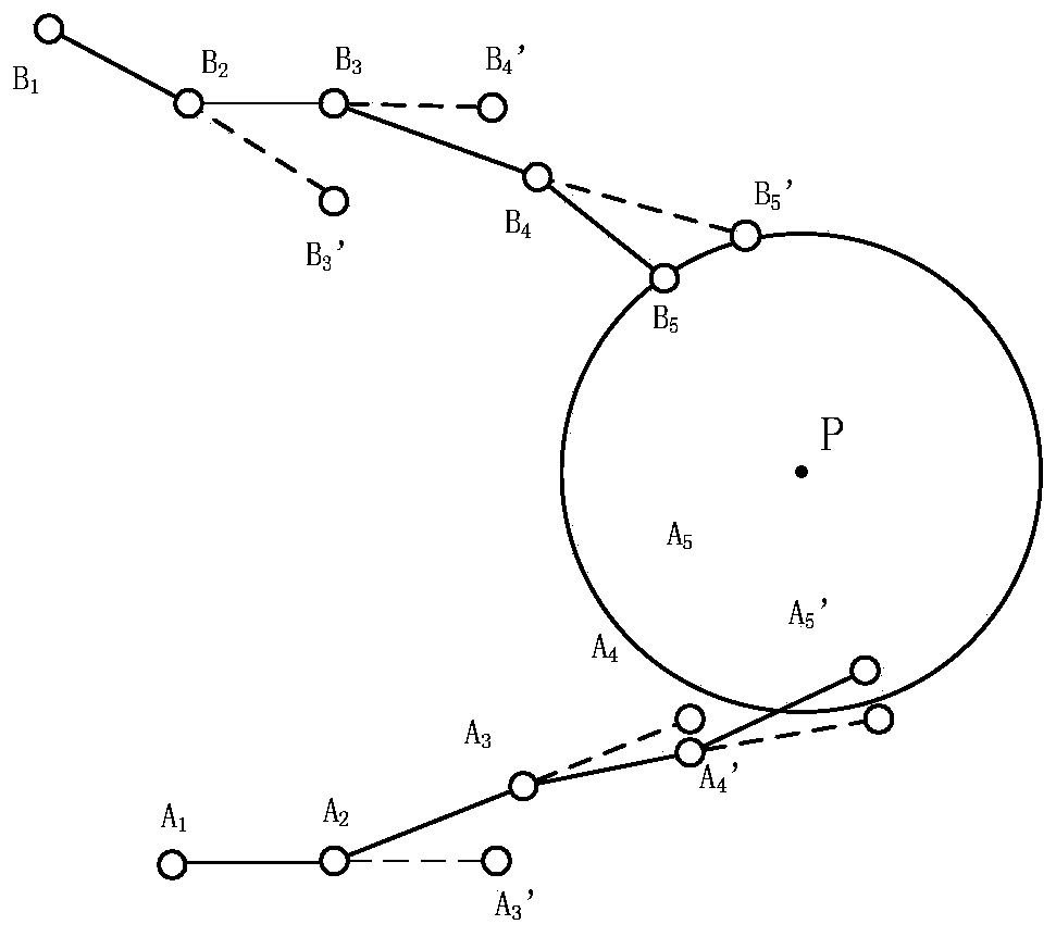 An end-to-end communication method and system for a delay-tolerant network