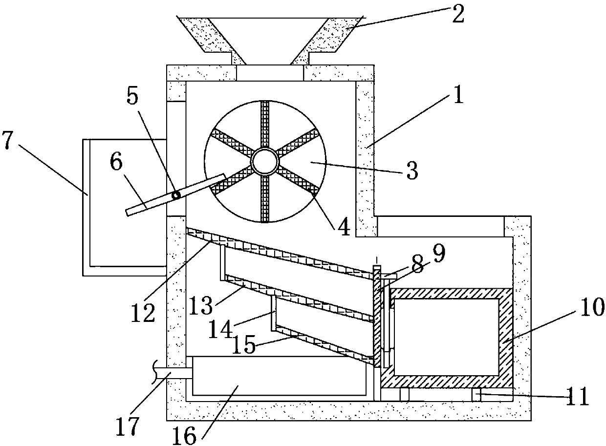 Catering water-oil separation equipment