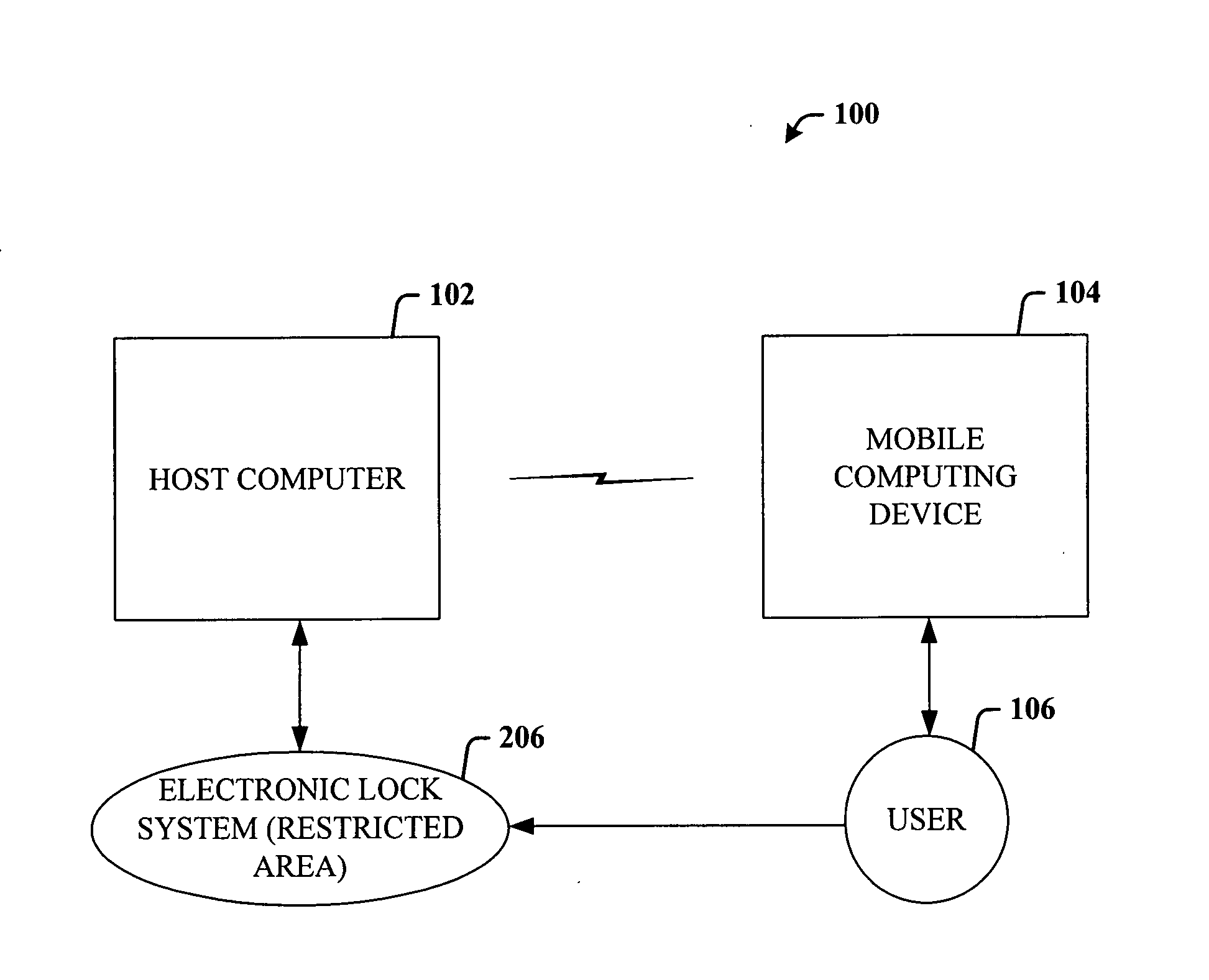 Prohibiting radio frequency transmissions in a restricted environment