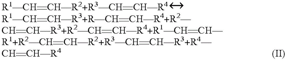 Hair care composition comprising a pre-emulsified formulation