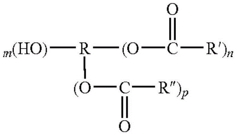 Hair care composition comprising a pre-emulsified formulation