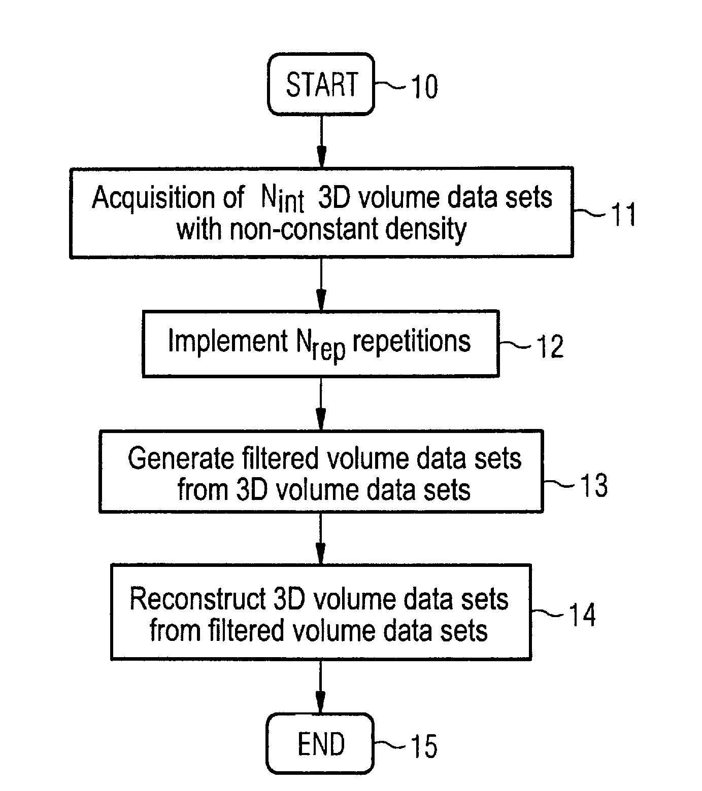 Method and MR system for generating MR images