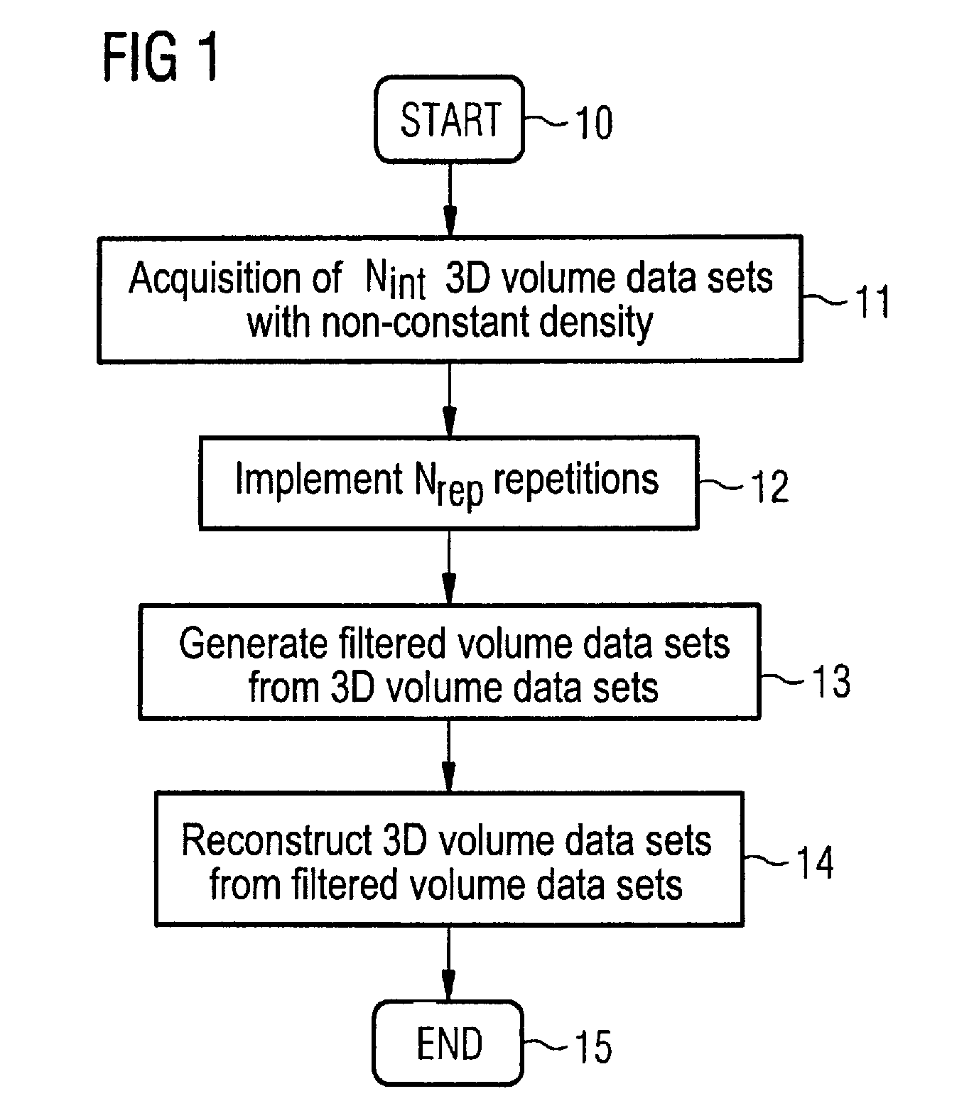 Method and MR system for generating MR images