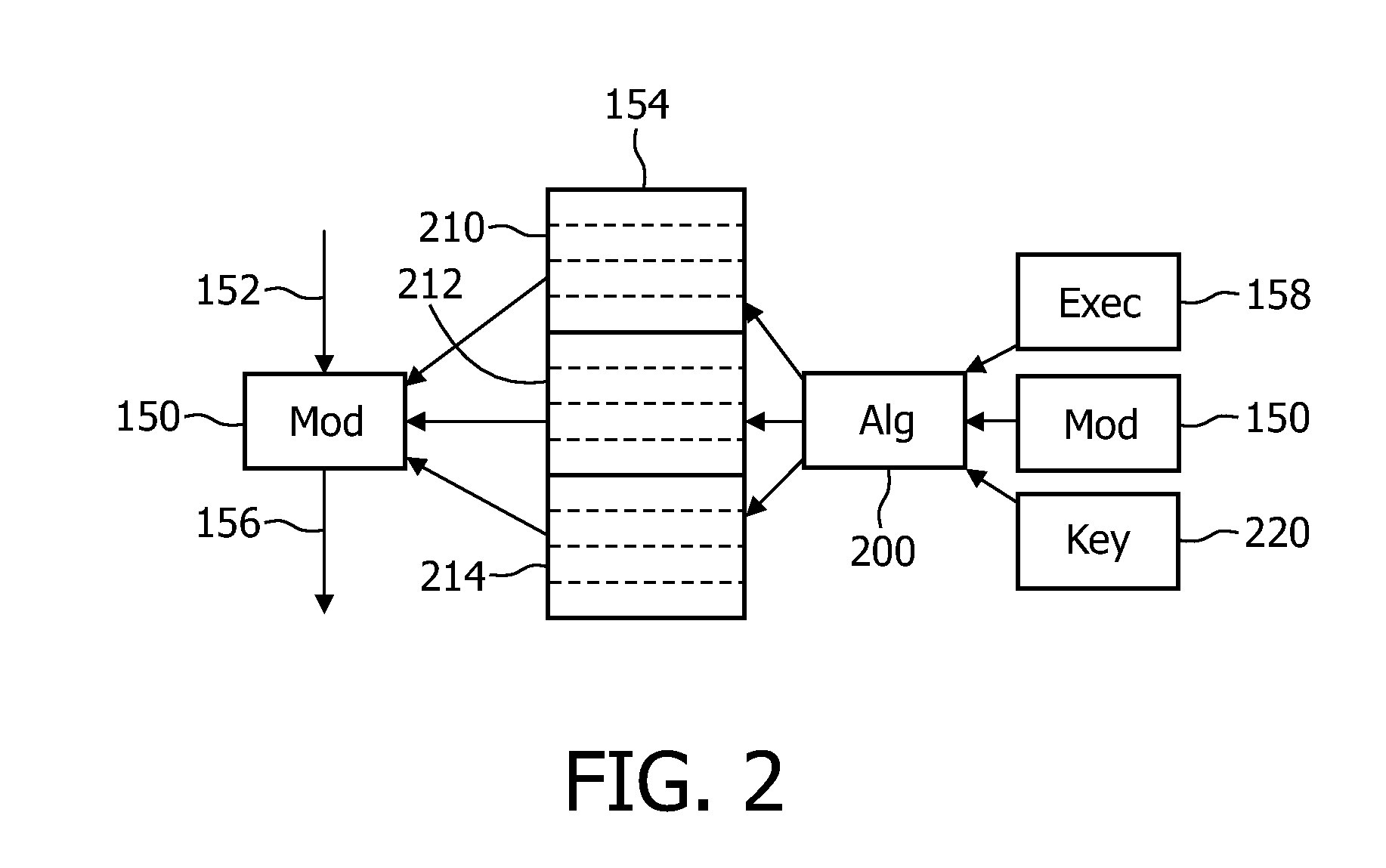 Method and system for obfuscating a gryptographic function