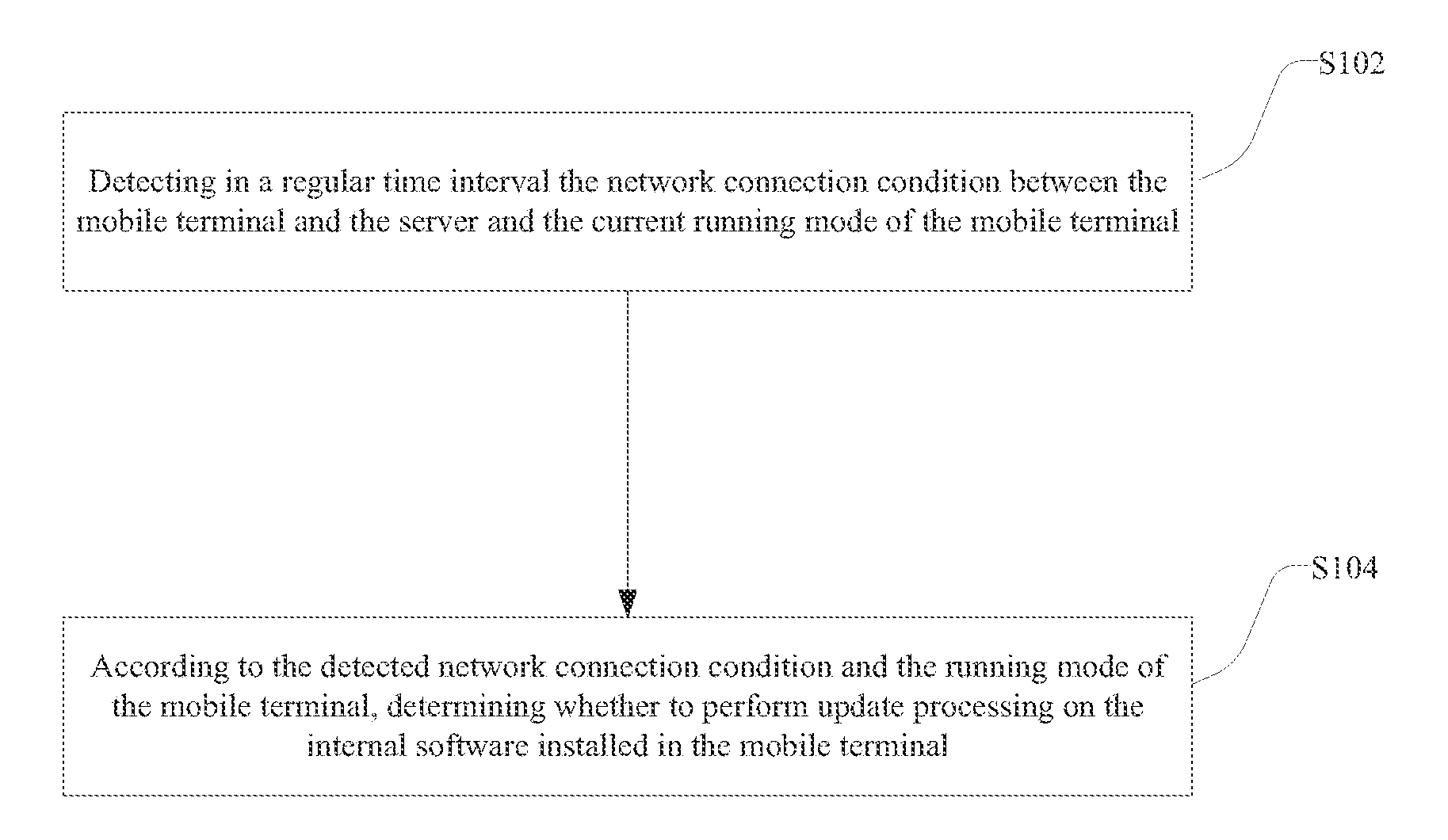 Internal software updating method and system