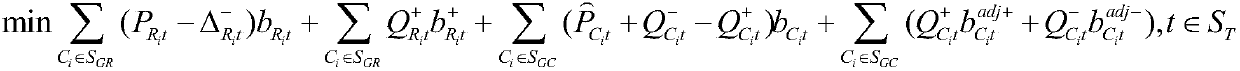 Renewable energy transaction fee calculation method based on node electricity price mechanism