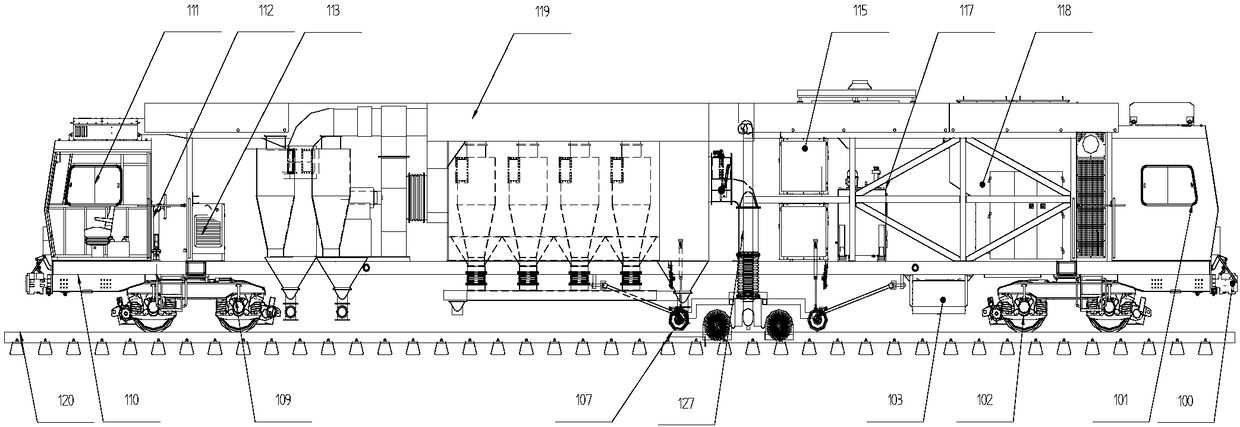 Novel railway ballast cleaning method