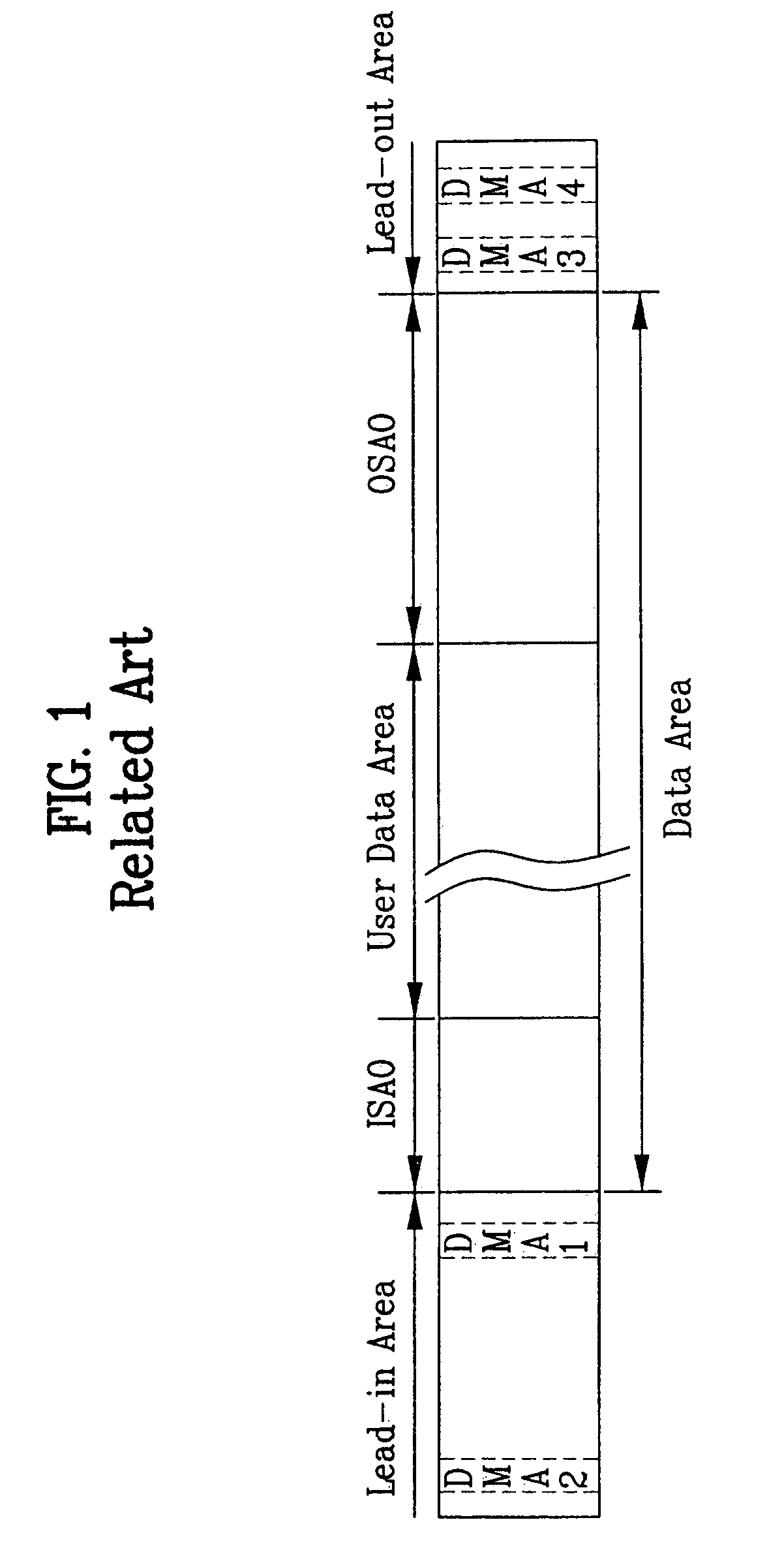 Optical disc of write once type, method, and apparatus for managing defect information on the optical disc