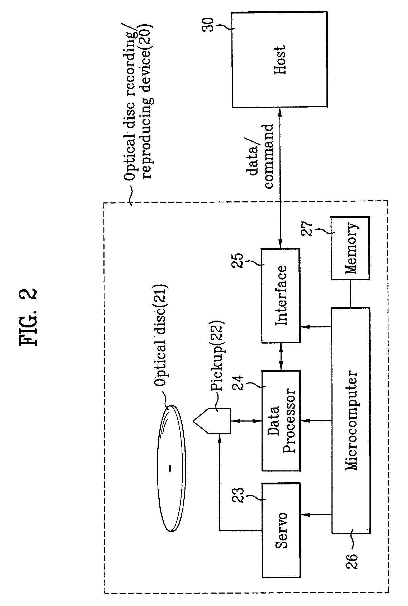 Optical disc of write once type, method, and apparatus for managing defect information on the optical disc