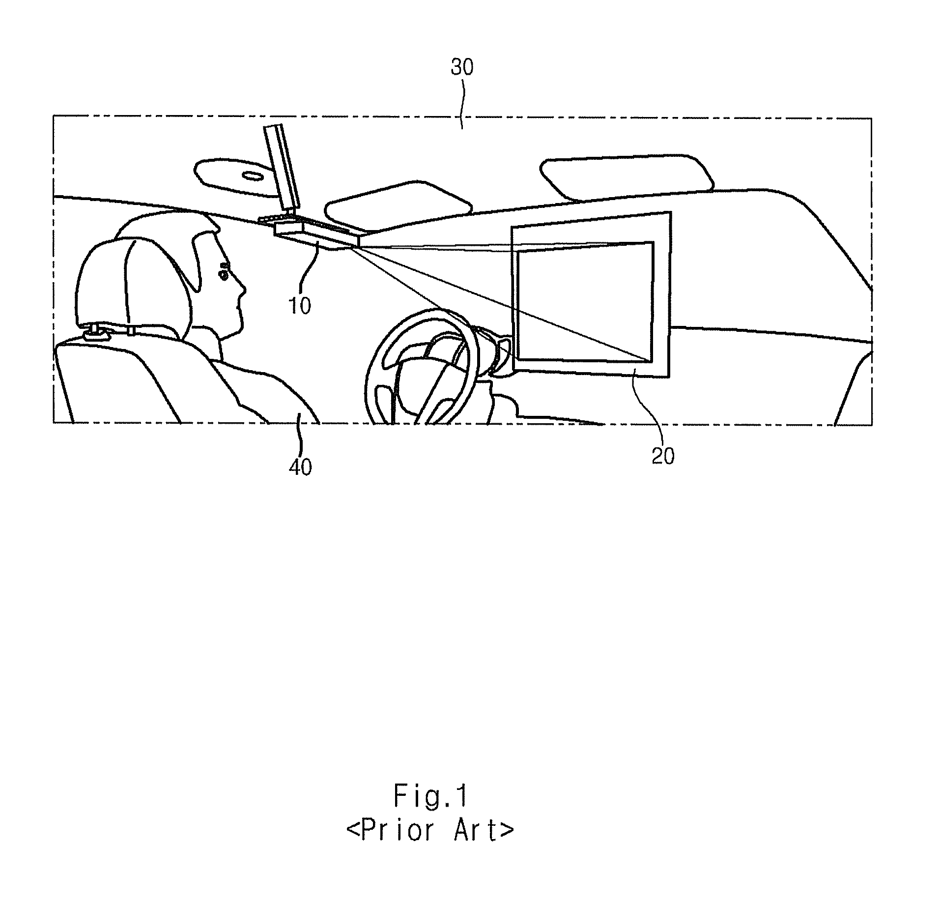 Car theater system using rear projection