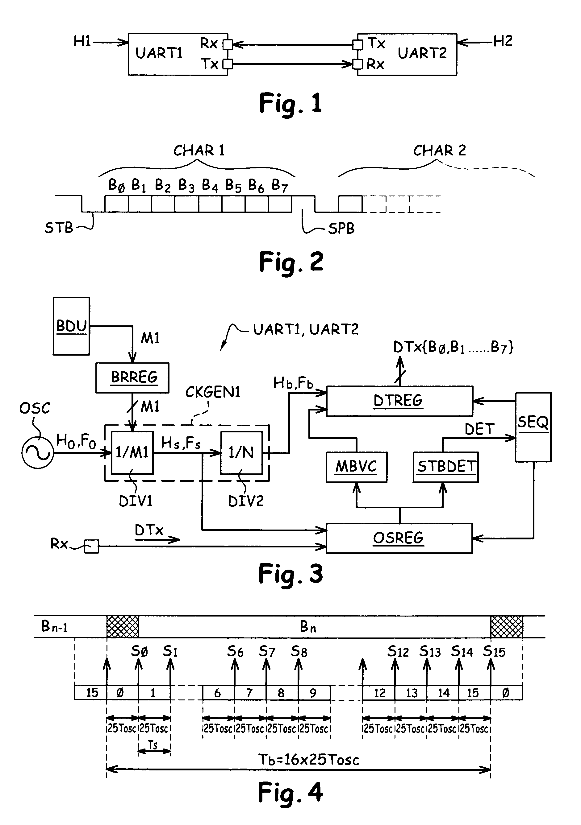 Decimal set point clock generator and application of this clock generator to UART circuit