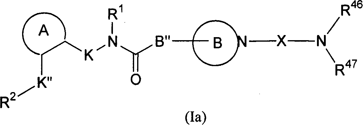 Urea compounds having muscarinic receptor antagonist activity