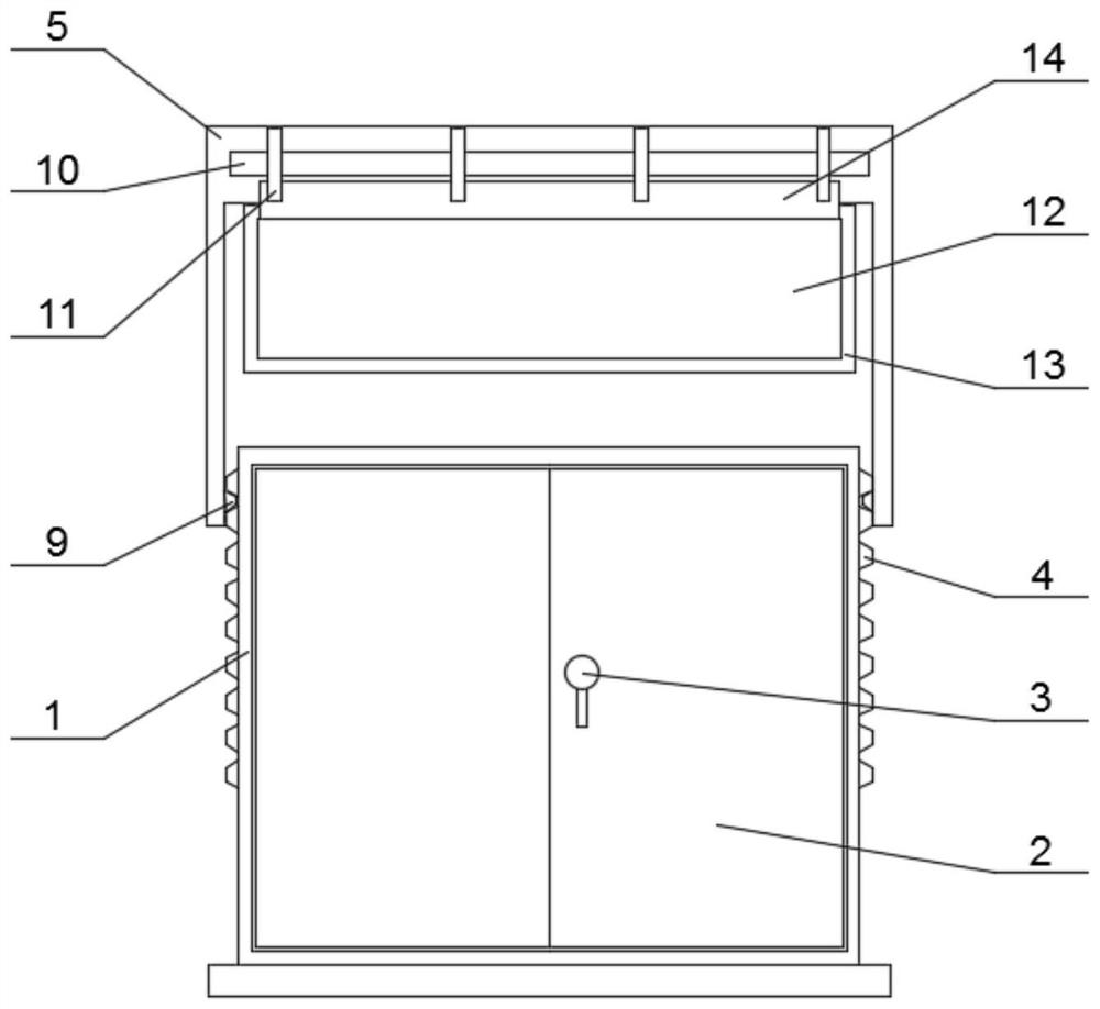 Transformer substation main control room protection screen relay protection air switch shielding cover