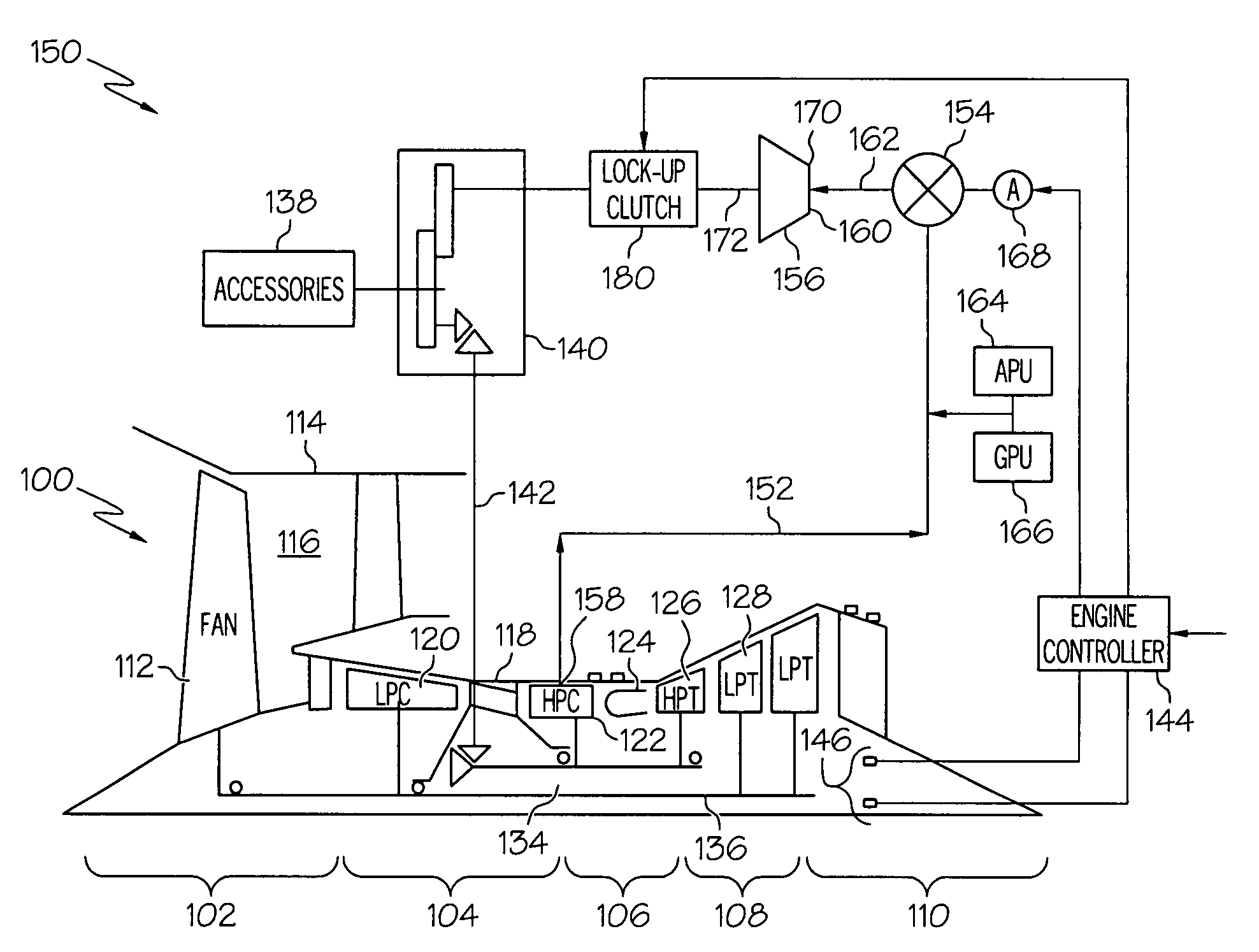 Turbine drive system with lock-up clutch and method