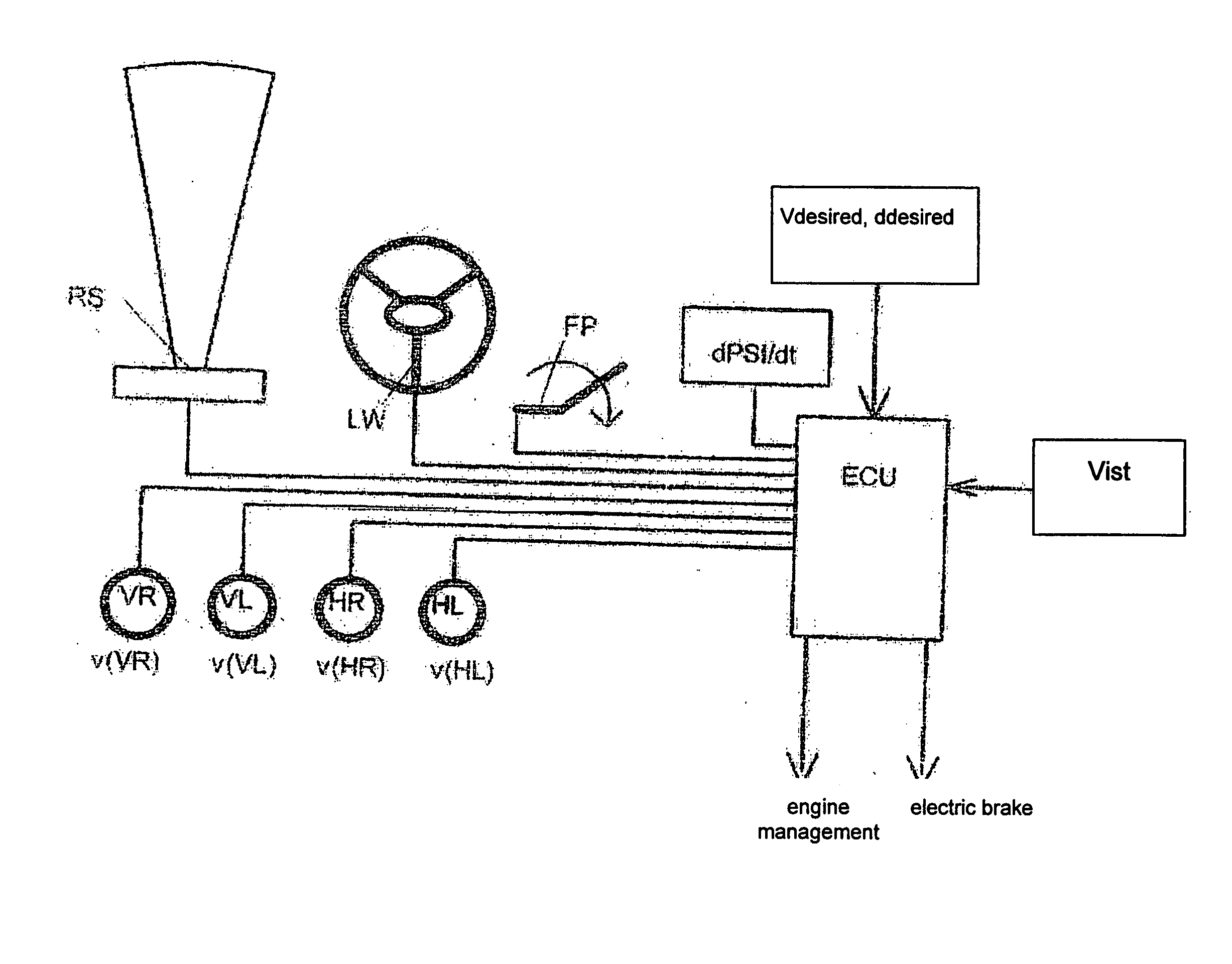 System for influencing the speed of a motor vehicle