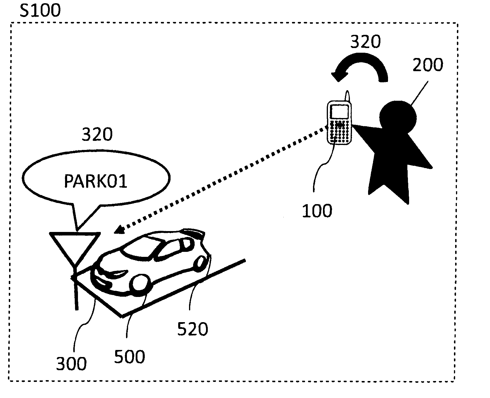 Parking enforcement system and method