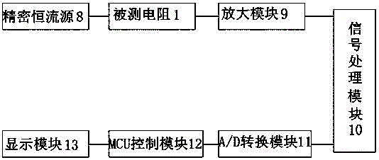 Test circuit for measuring relay contact ultralow impedance