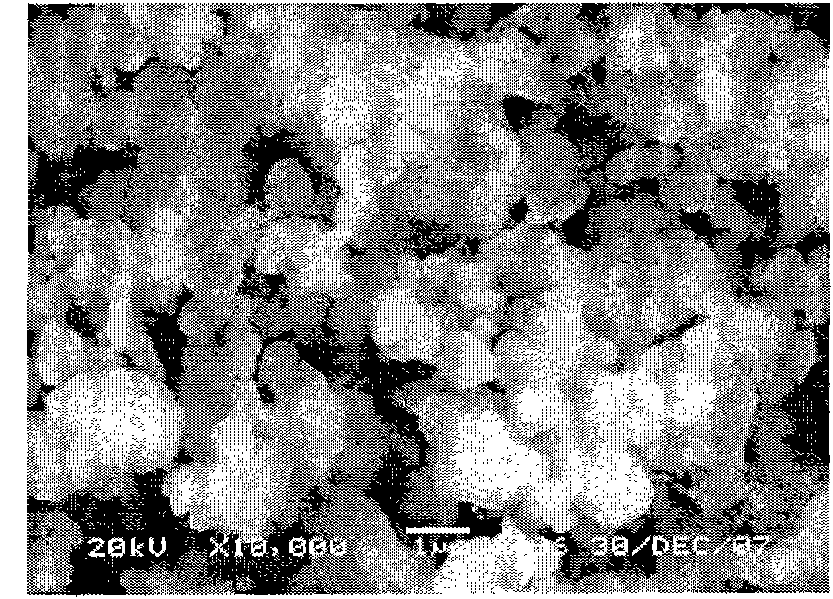 Secondary sintering synthesis method for lithium iron phosphate