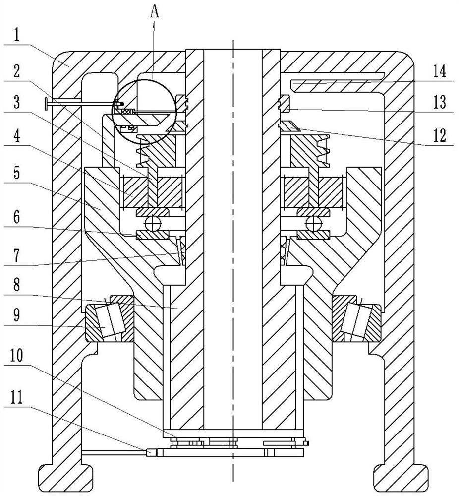 A highly versatile high-speed automatic screwing device