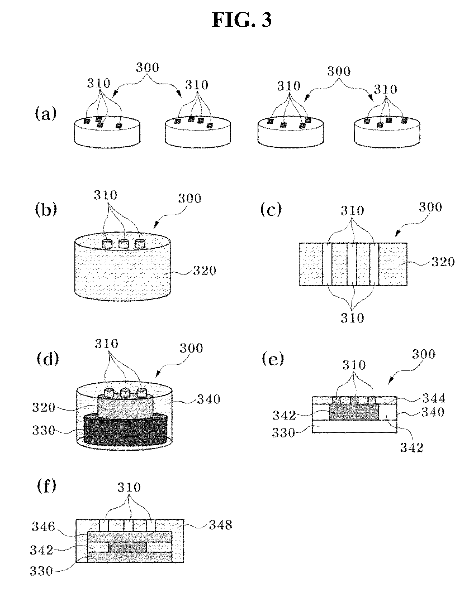 Assay method using encoded particle-based platform