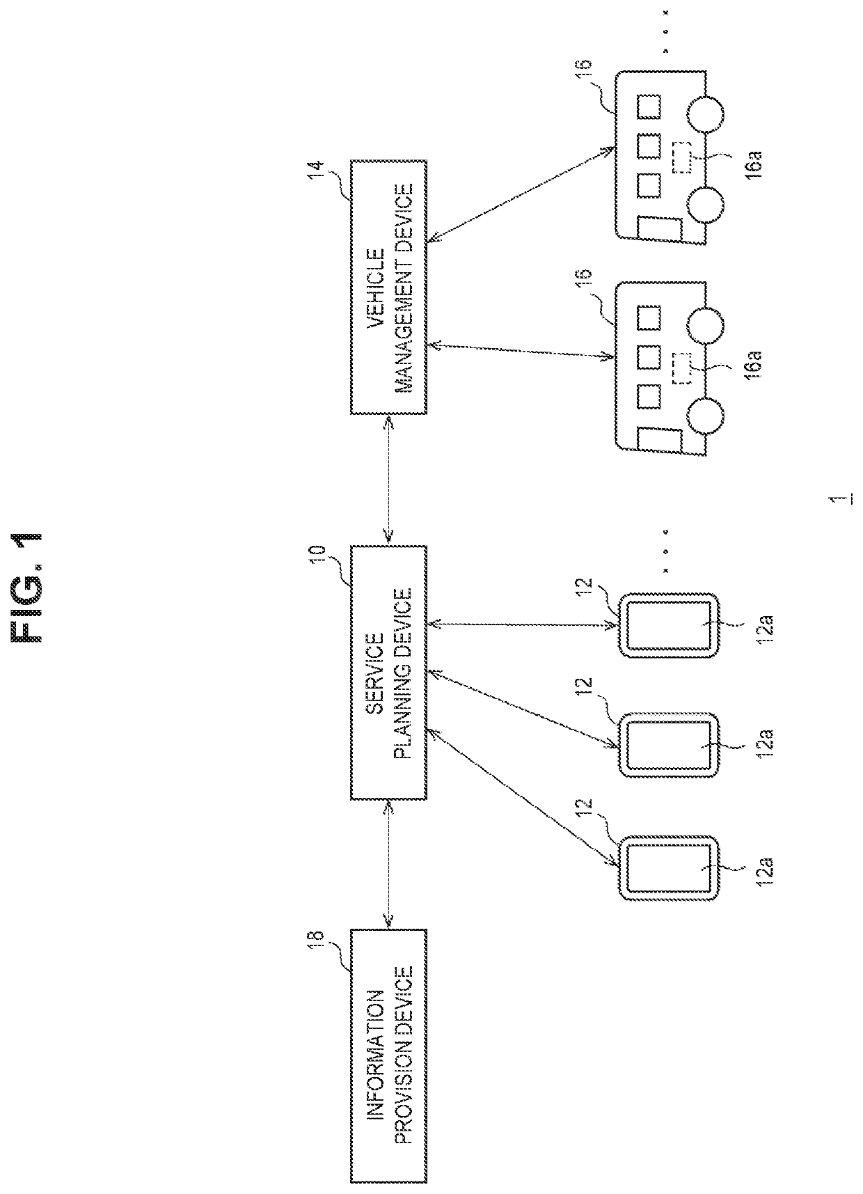 Energy consumption estimation device and energy consumption estimation method