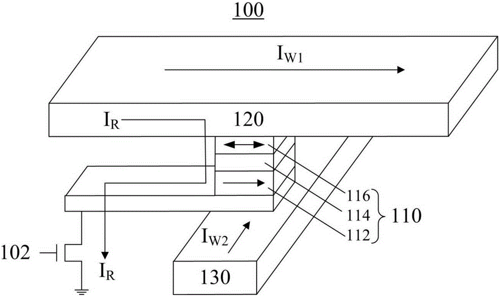 Current-driven magnetic random access memory and spin logic device