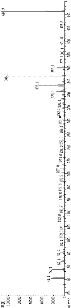 Liquid crystal compound and its liquid crystal composition and liquid crystal display