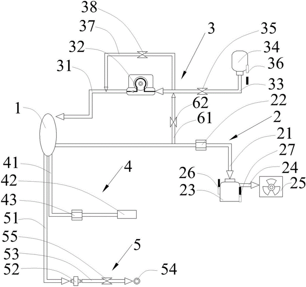 Negative pressure drainage system capable of achieving self-circulation