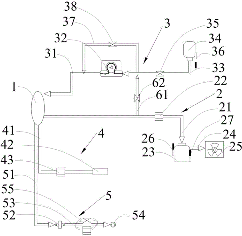 Negative pressure drainage system capable of achieving self-circulation