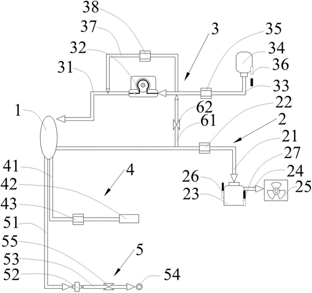 Negative pressure drainage system capable of achieving self-circulation