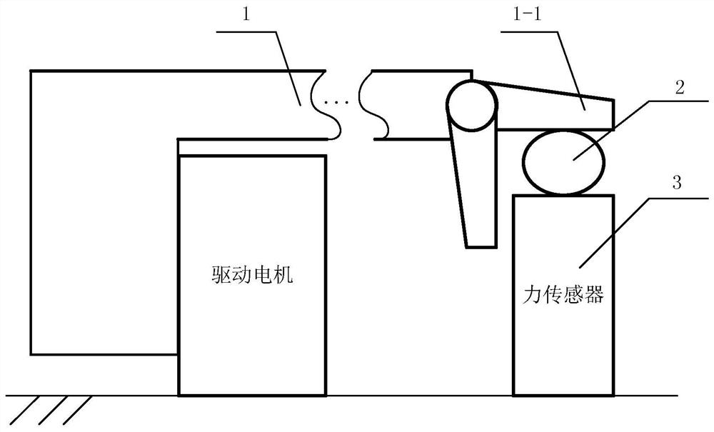 Method for training the perception model of clamping force of surgical instruments