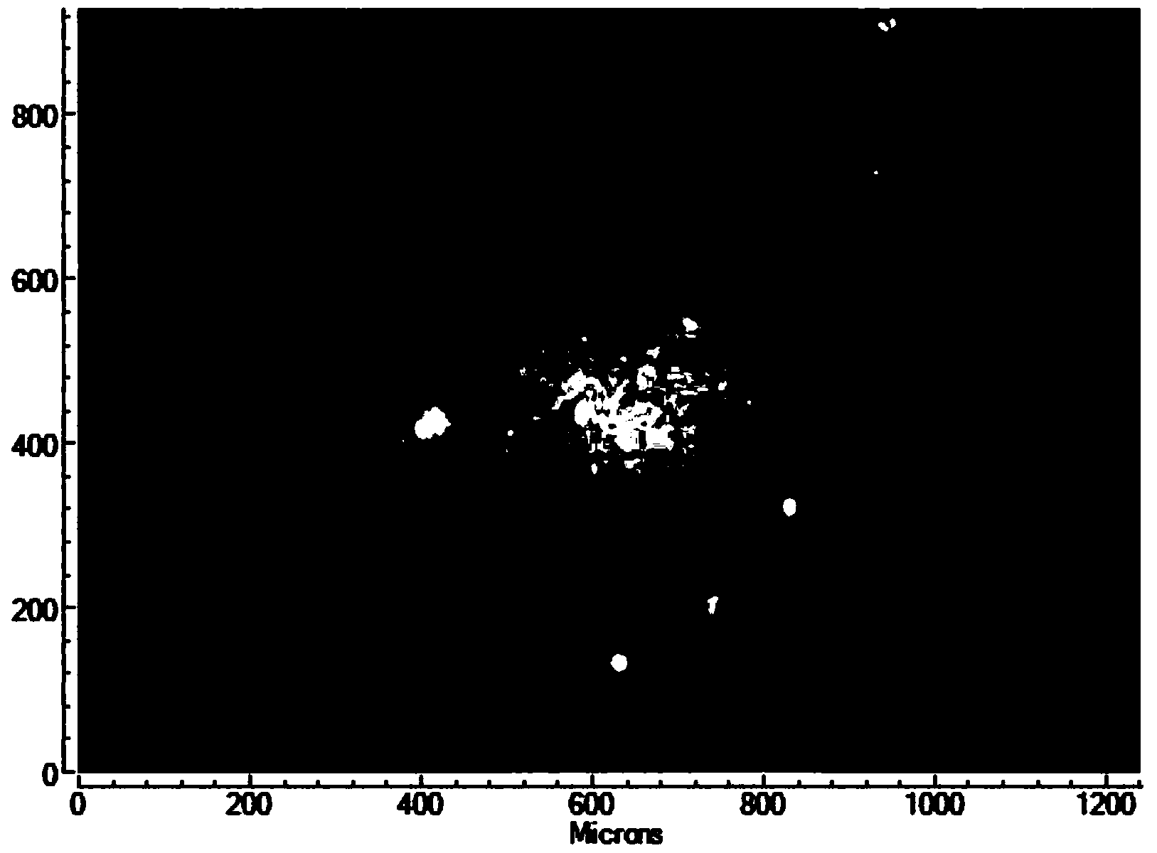 Compound gas hydrate polymerization inhibitor and application thereof