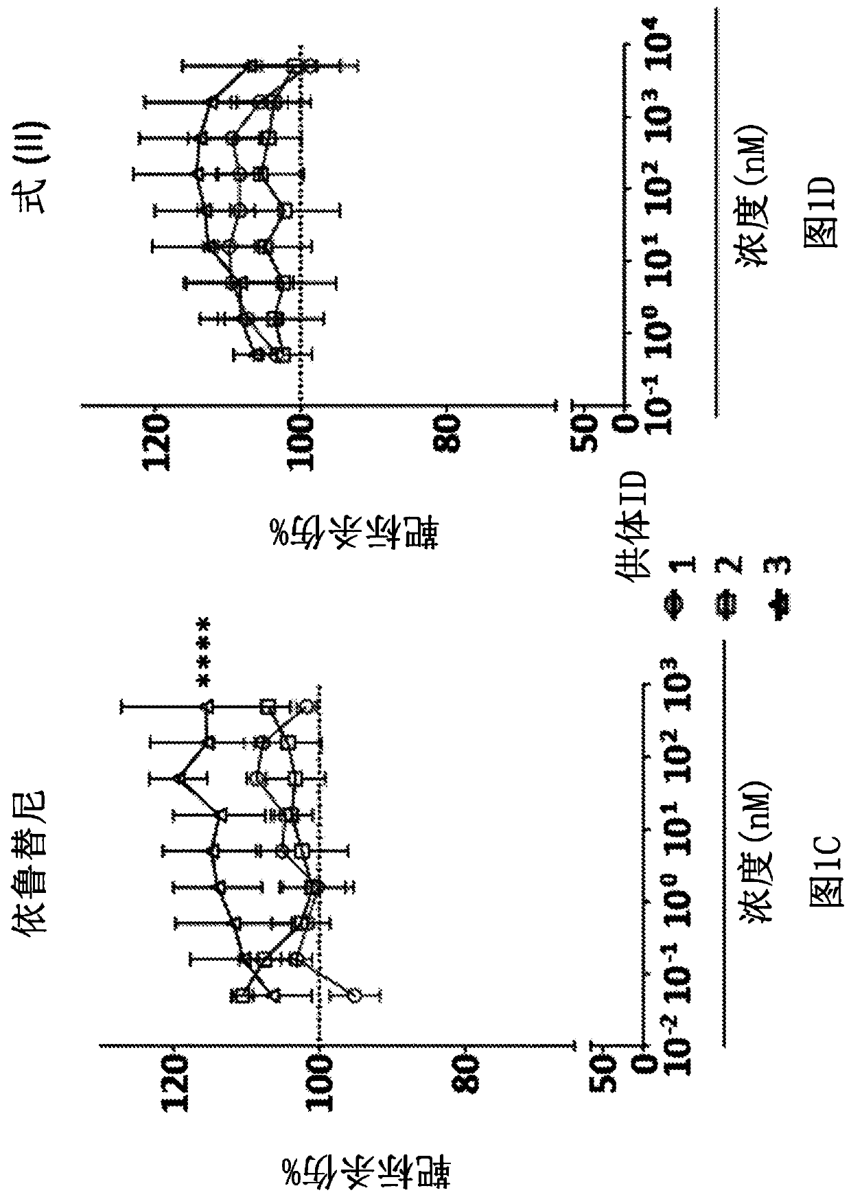 Methods and compositions for use of therapeutic t cells in combination with kinase inhibitors