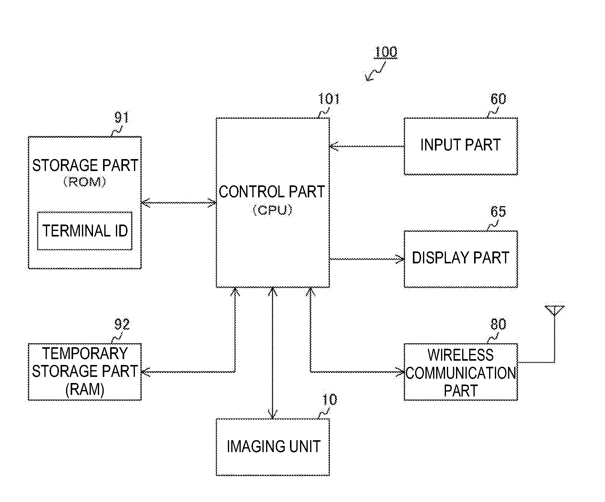 Imaging unit, lens barrel, and portable terminal