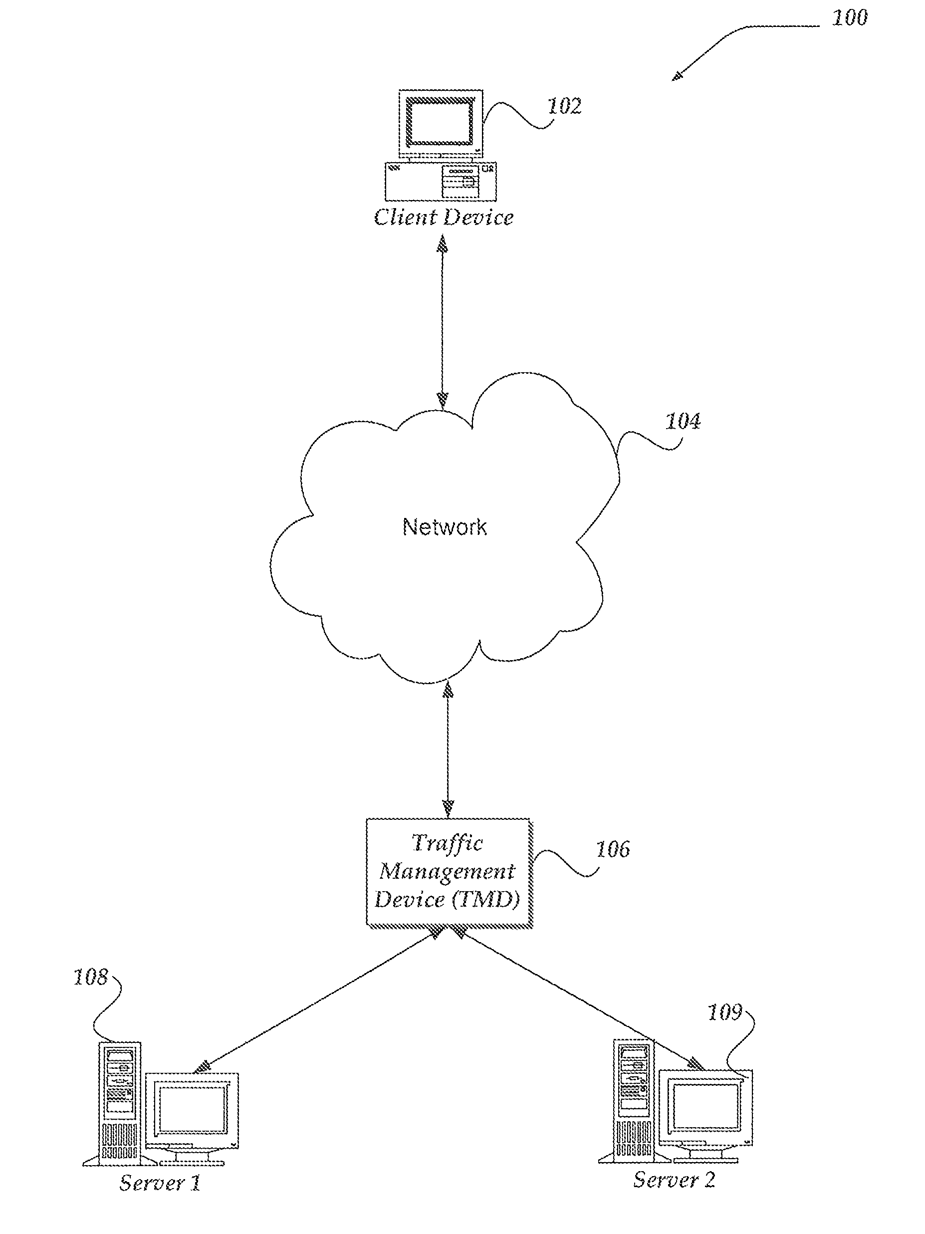 Selective compression for network connections