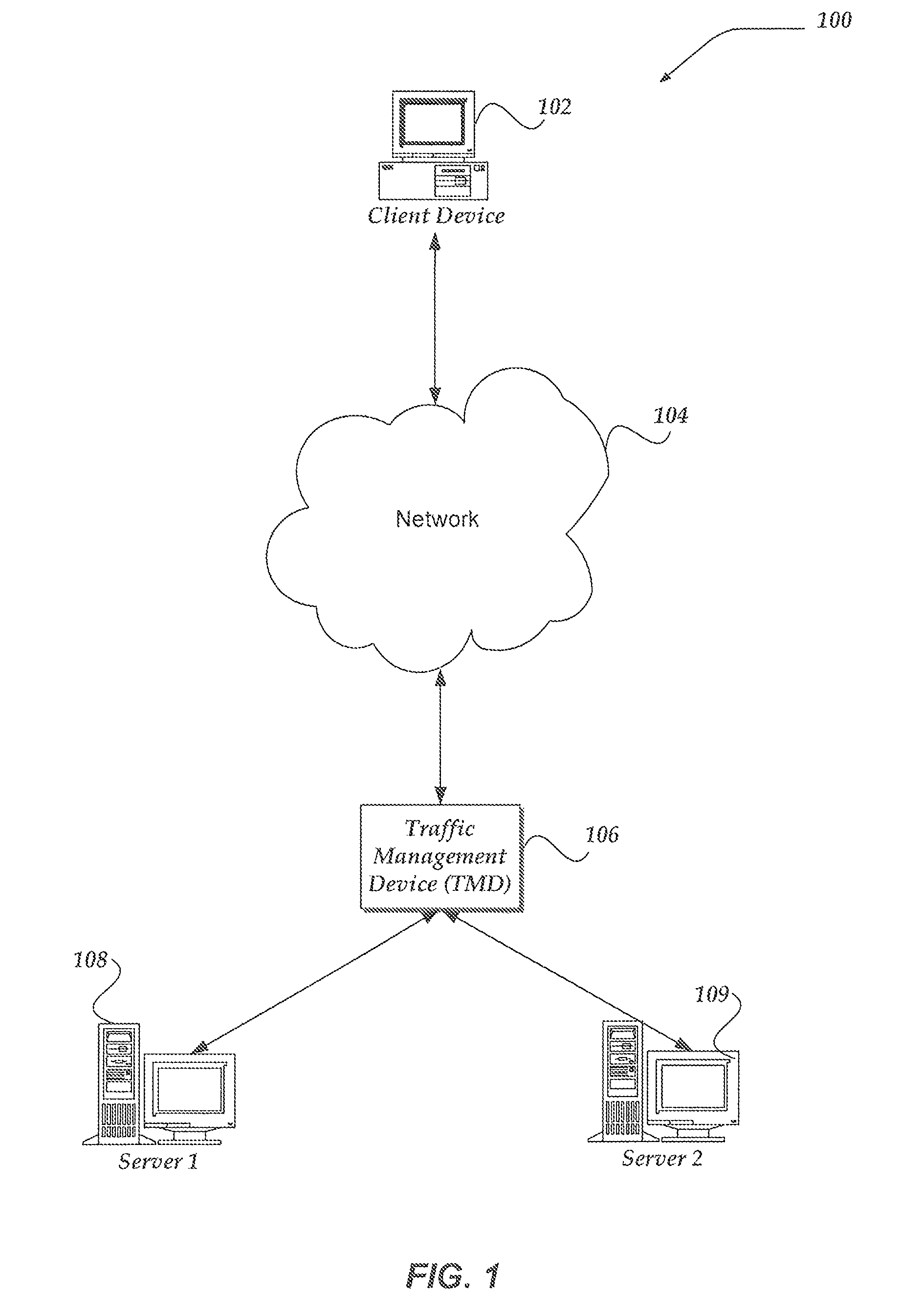 Selective compression for network connections