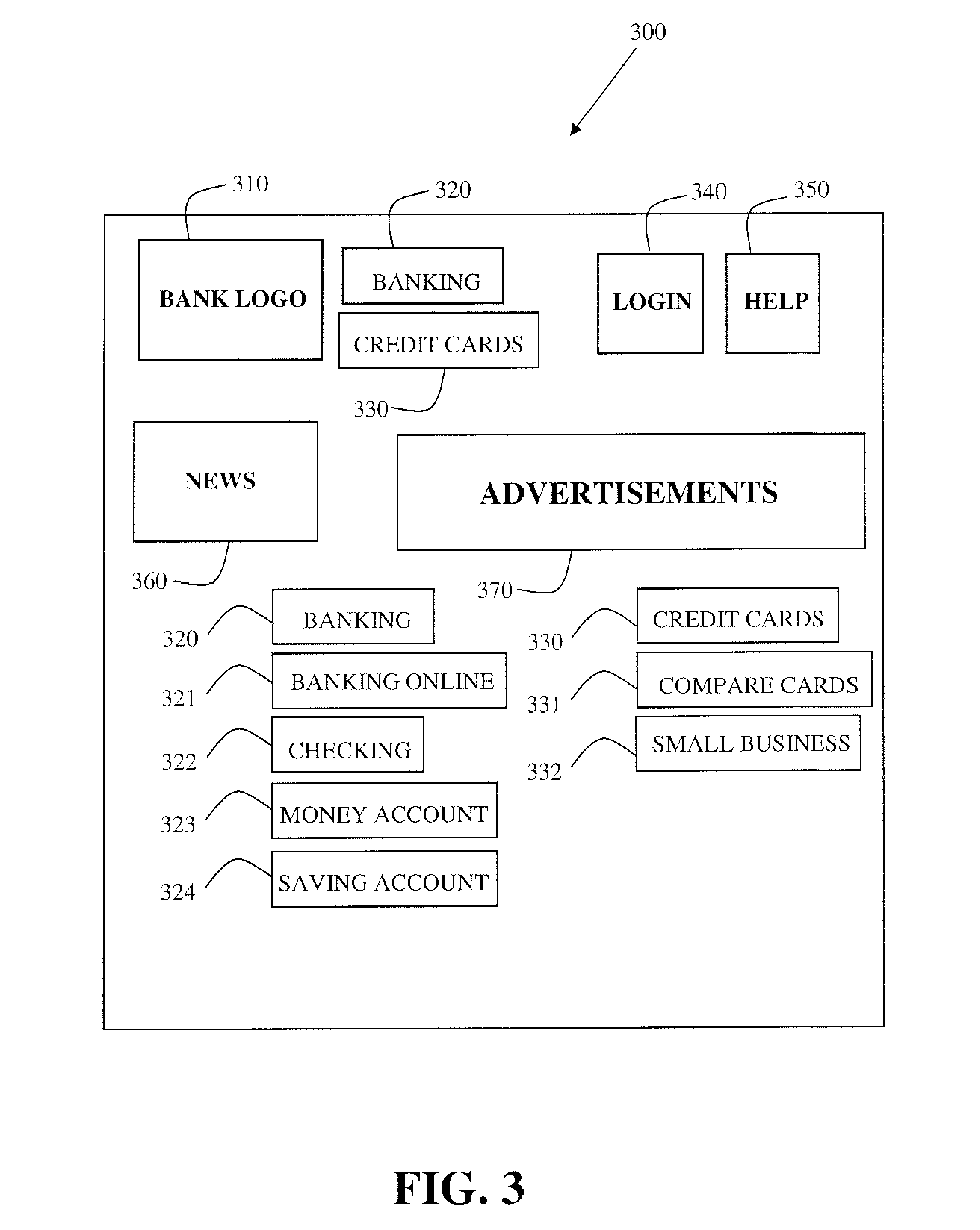 Extracting business logic from the user interface of service and product oriented computerized systems