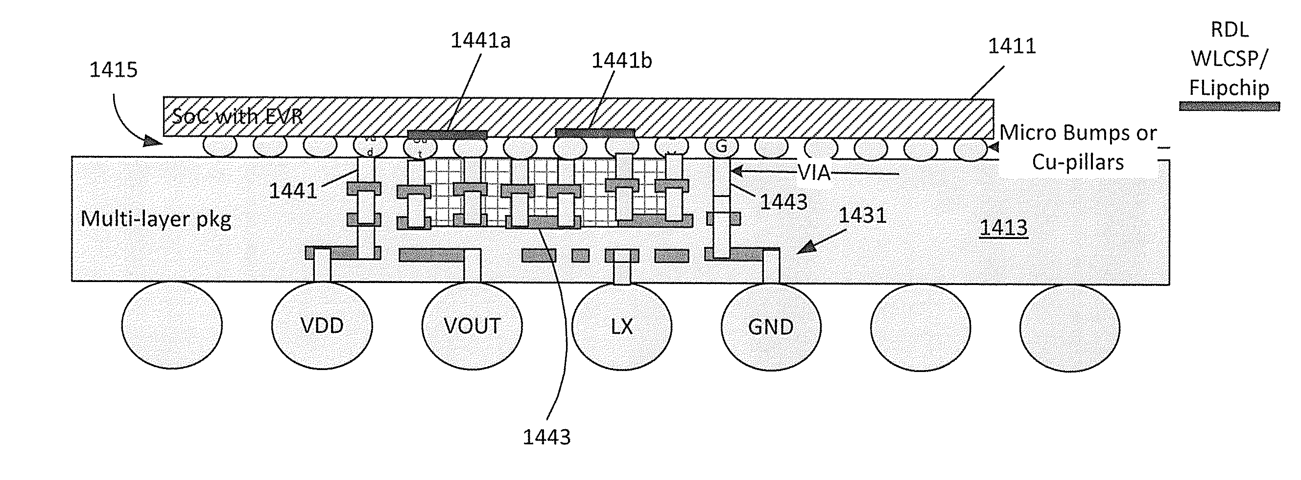 Switched power stage with integrated passive components