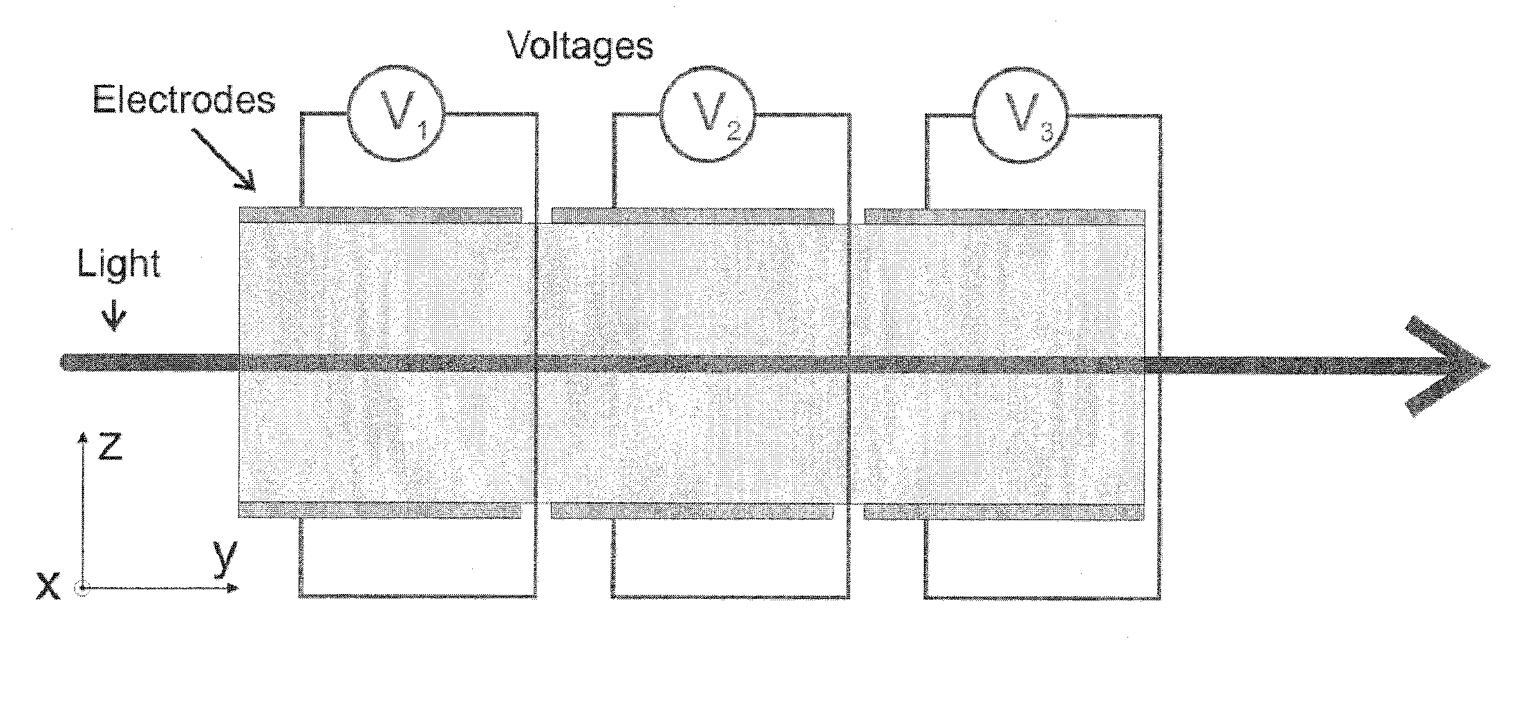 Method and apparatus for modulating light