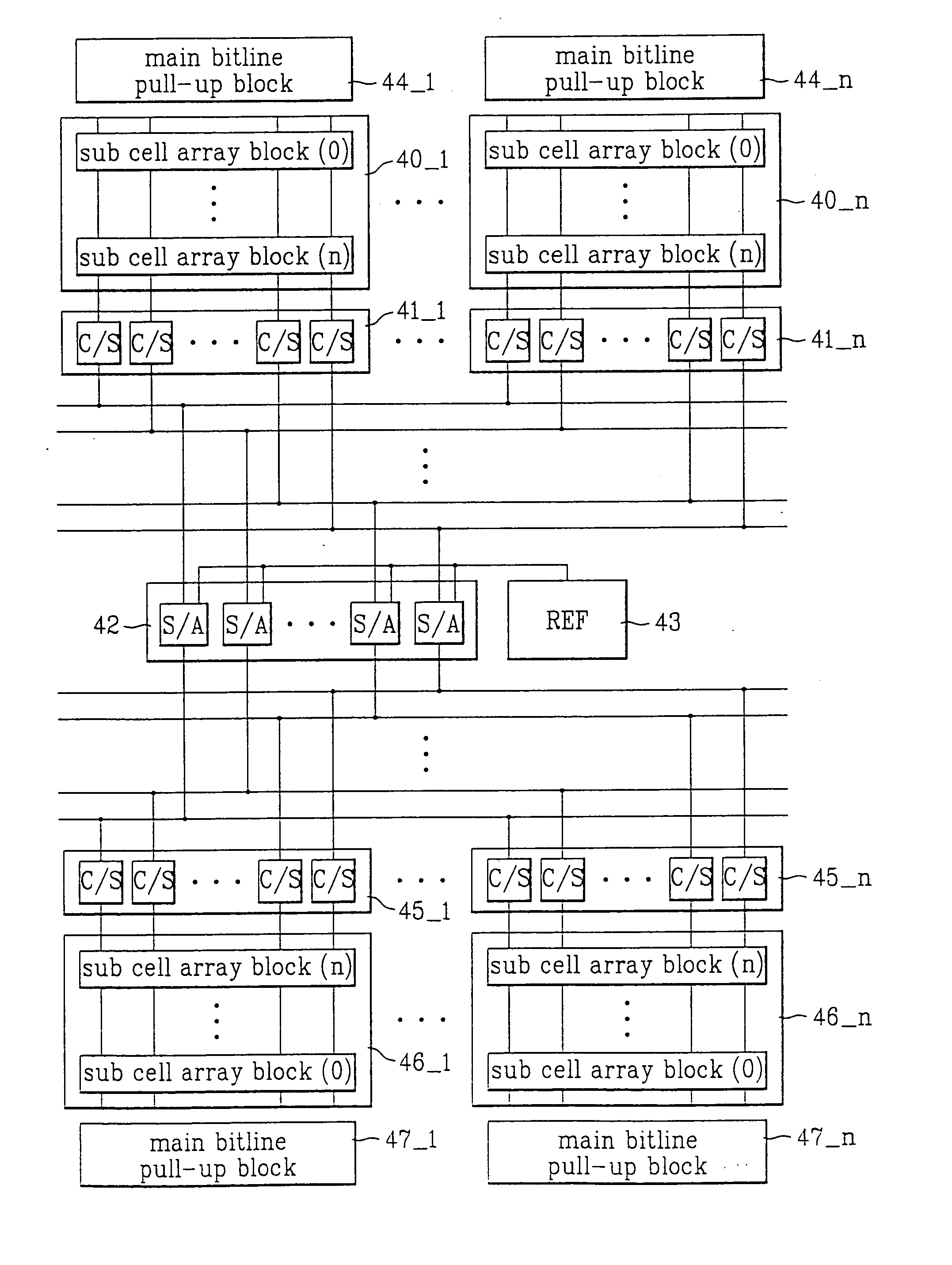 Nonvolatile ferroelectric memory device and method for storing multiple bit using the same