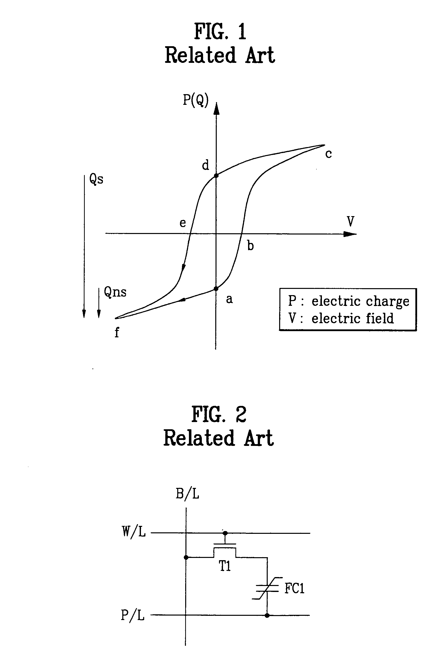 Nonvolatile ferroelectric memory device and method for storing multiple bit using the same